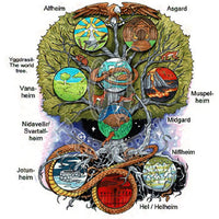 Tree of the Nine Realms